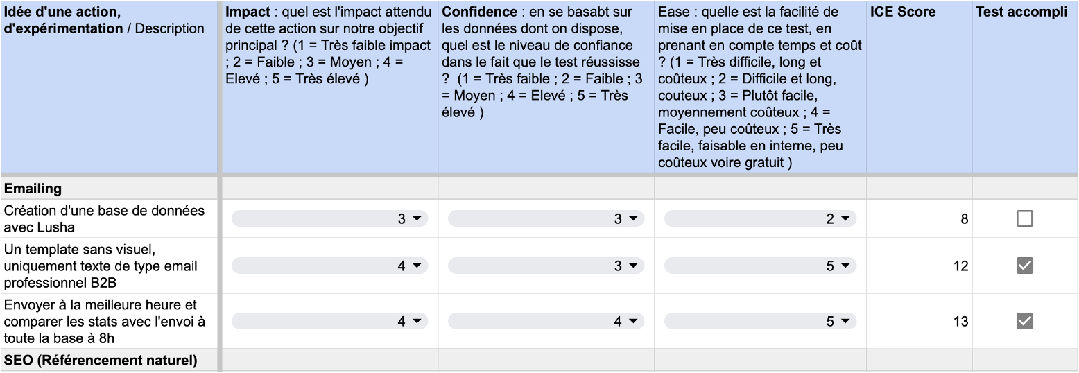 Exemple ICE Score